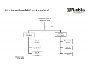 Coordinación General de Comunicación Social
